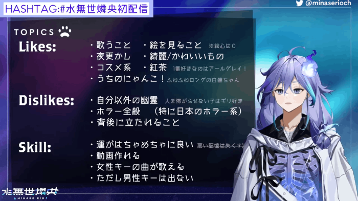 ホロスタ　活動終了